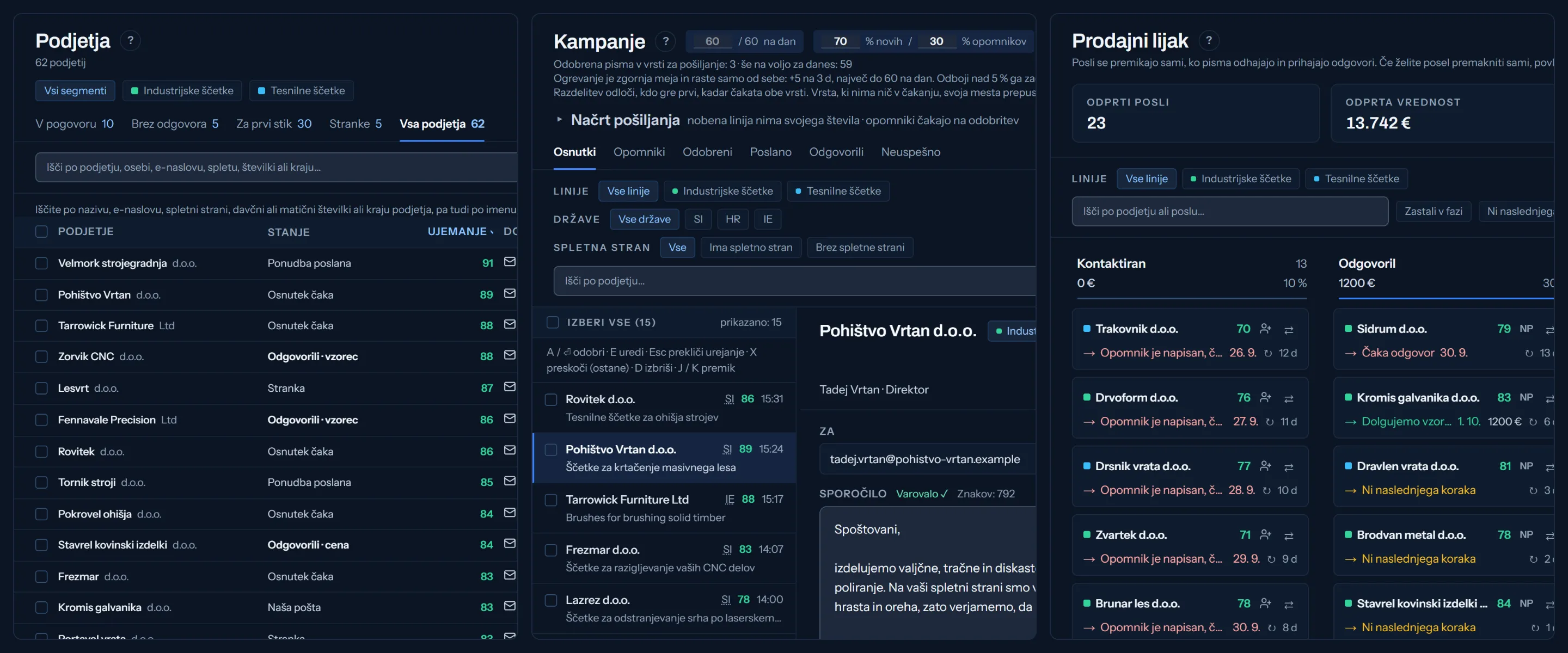 Seznam podjetij, pisma in posli v enem programu