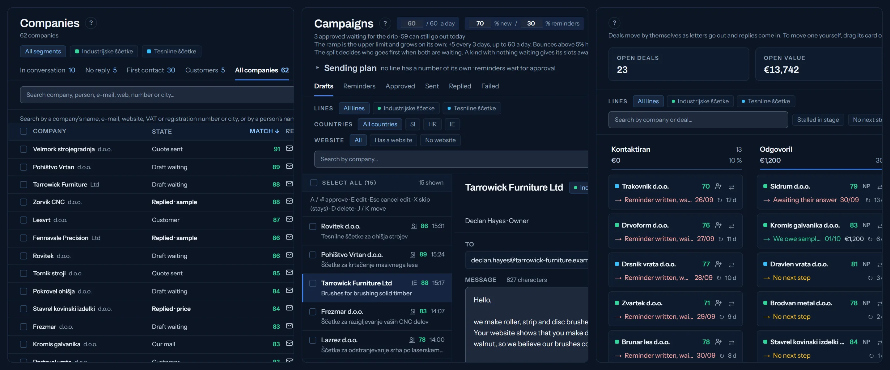 The company list, the letters and the deals in one program